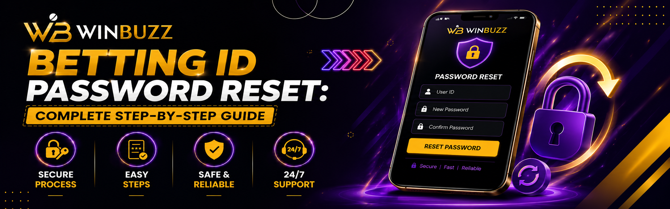 Betting ID Password Reset
